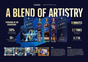Johnnie Walker Blue Label experiencia inmersiva edición limitada